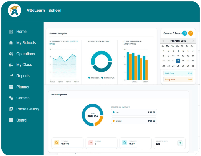 Admin Dashboard
